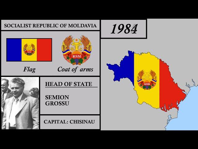 Moldova Alternate History (1859-2024). Every Year. [OUTDATED]