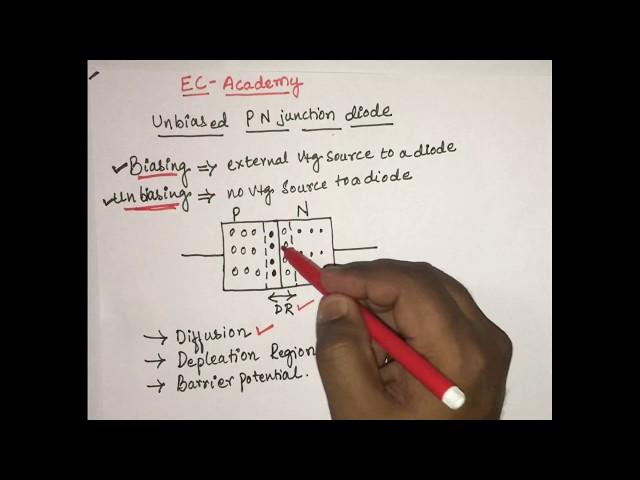 #2 Unbiased PN junction diode || EC Academy