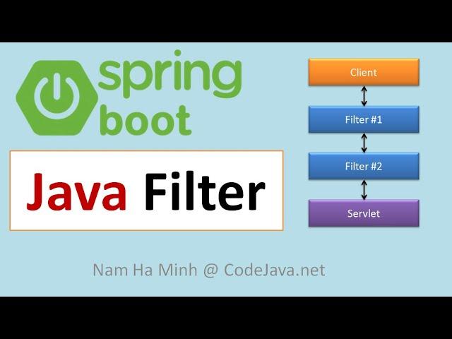 How to Create Java Filter in Spring Boot