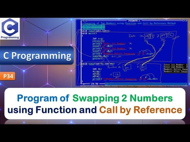 P34 | Program to Swap Two Numbers using Call by Reference Method | C Programming