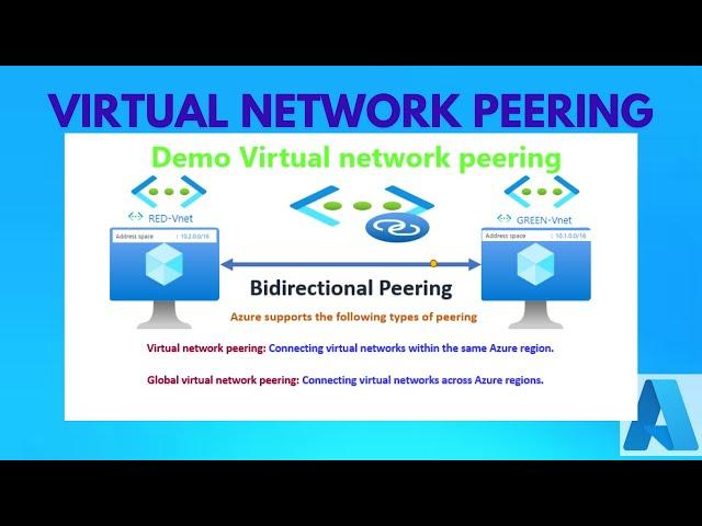 How To Implement Virtual Network Peering  Step By Step | Azure