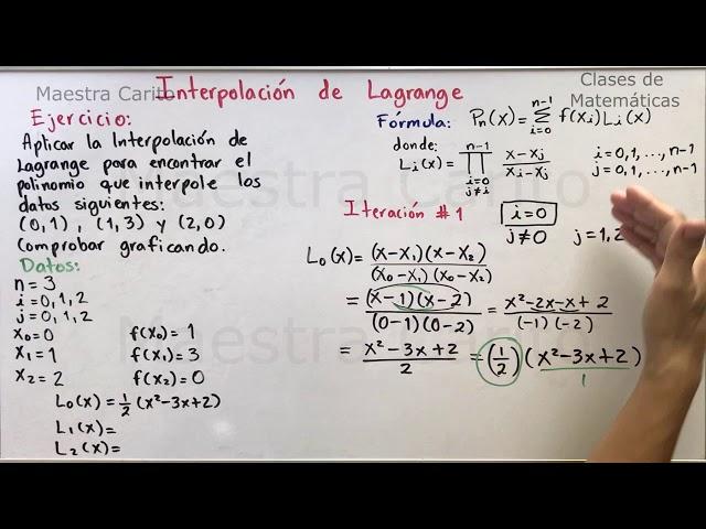 Interpolacion de Lagrange. Ejemplo Resuelto