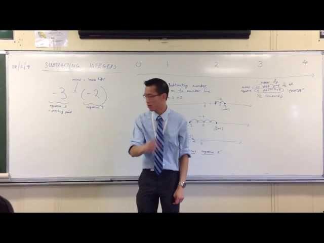 Subtracting Integers with the Number Line