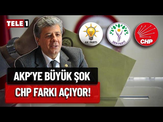 CHP büyük farkla önde... İşte Erdoğan'ı üzecek anket! Mustafa Balbay değerlendirdi