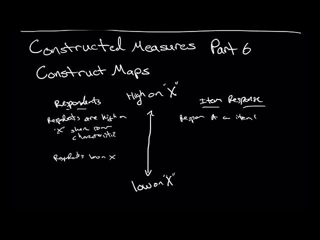 Constructing Measures Part 6: Construct Maps Expanded