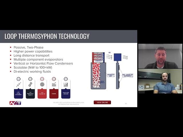 Mastering Heat Dissipation: Sustainable Strategies in Thermal Management for Power Electronics