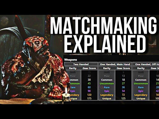 Gear Score Matchmaking Explained | New Patch | Dark and Darker