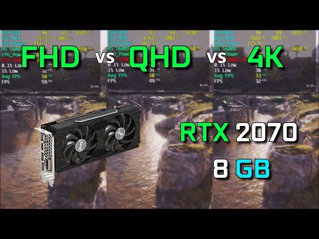 RTX2070 해상도에  따른 게임성능 차이는? (FHD vs QHD vs 4K) - 롤, 오버워치, 배그 with 라이젠 5600X