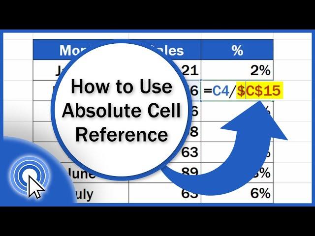 How to Use Absolute Cell Reference in Excel