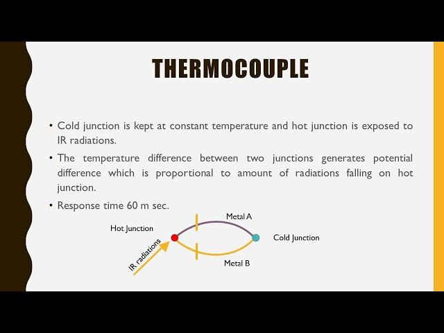 IR Spectroscopy Instrumentation | Detectors