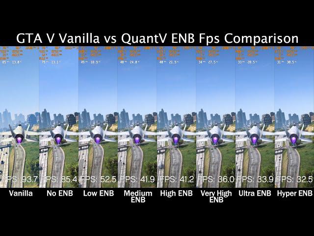 GTA 5 Vanilla vs QuantV (No ENB vs Low vs Medium vs High vs Very High vs Ultra vs Hyper) Comparison