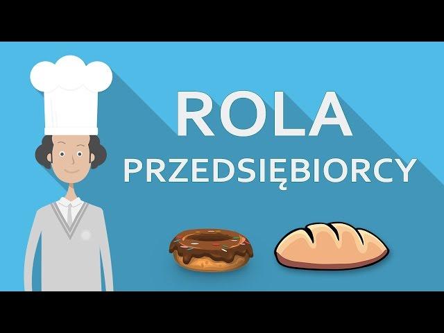 Rola przedsiębiorcy | Zysk i strata przedsiębiorcy