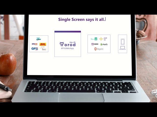 What is Torod? Shipping, Tracking, Returns Management for E-commerce