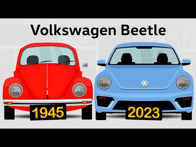 Volkswagen Beetle EVOLUTION From 1938 to 2024!