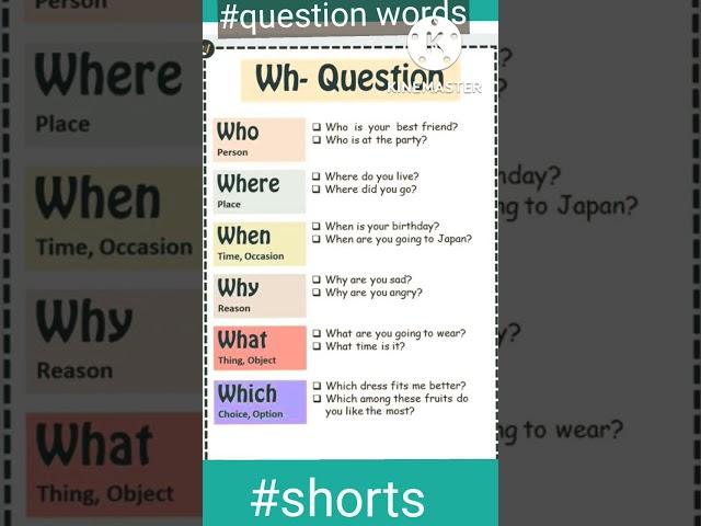 Questions words|Wh questions with examples#Learn English grammar #shorts@Daily English Learning