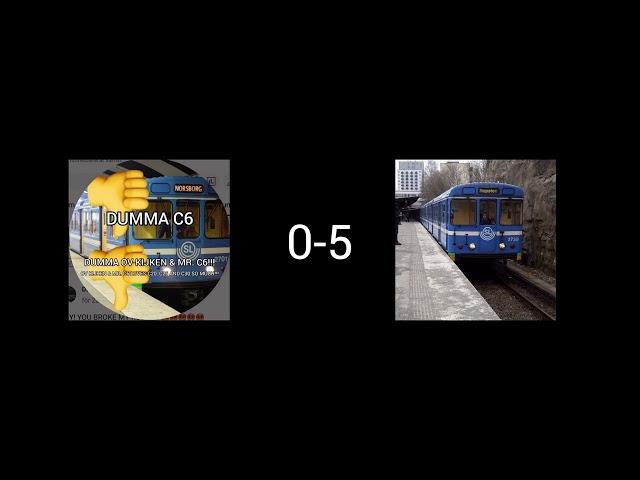 @mr.c6-1312 VS @dummac6old