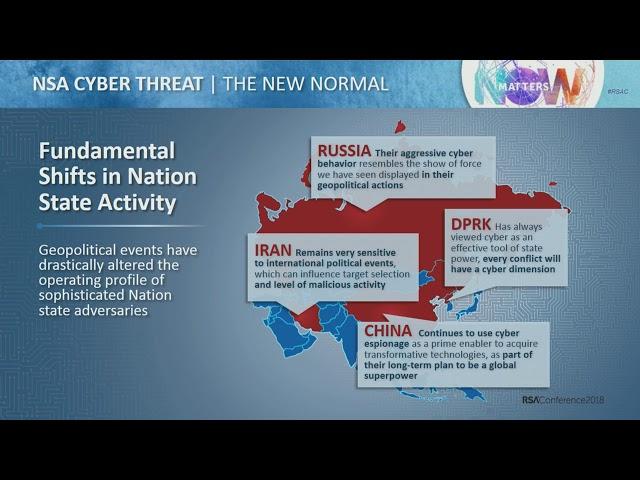 Insights from NSA’s Cybersecurity Threat Operations Center