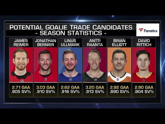 Potential Goalie Moves Before The 2021 NHL Trade Deadline