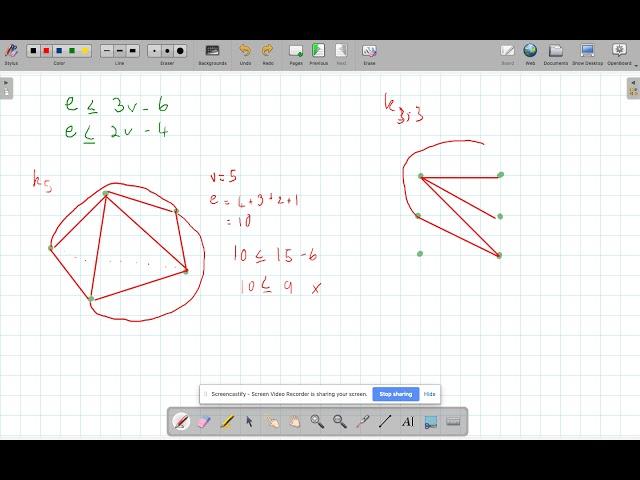 Proofing non-Planar Graphs