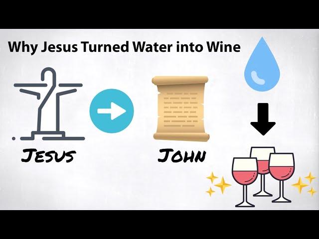 Why Jesus Turned Water into Wine: John 2