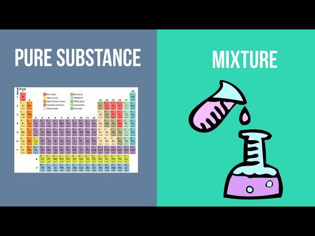 Pure Substance vs Mixture