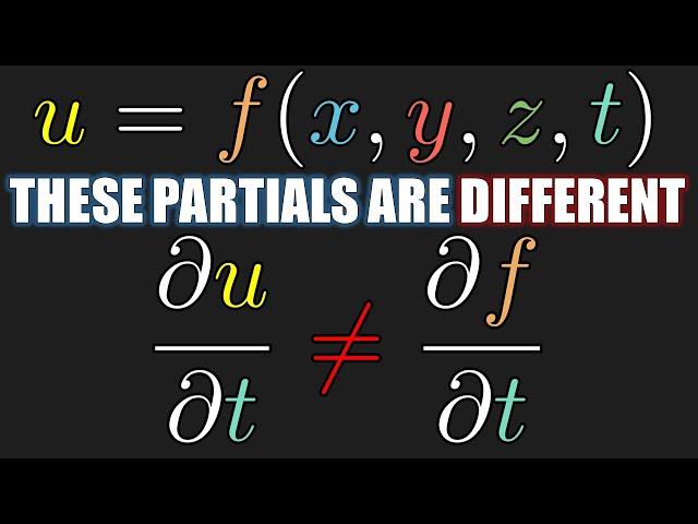 Ambiguity With Partial ∂ Notation, and How to Resolve It