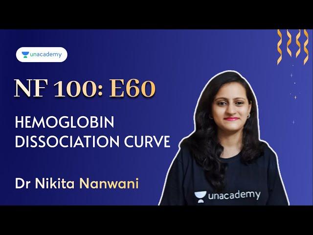 NEET PG | NF100 E60: Hemoglobin dissociation curve | Dr Nikita Nanwani