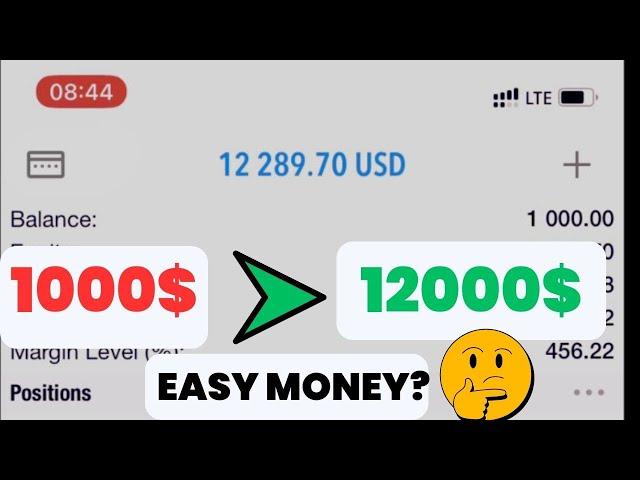 1000$ to 12000$ trading gold| Is it truly that simple?  #forex #trading