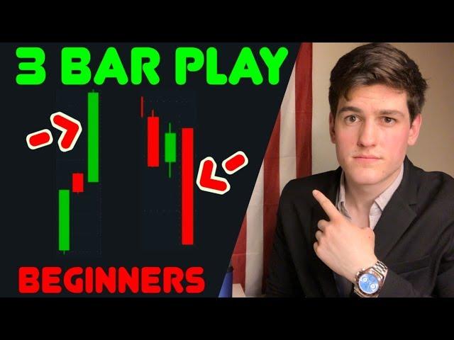 3 Bar Play: How To Trade For Beginners 