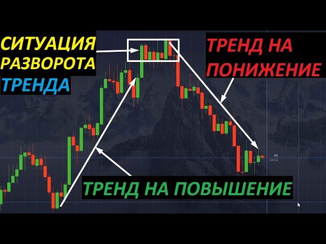 КАК НАХОДИТЬ ЛИНИЙ ТРЕНДА? КАК УЗНАТЬ ЧТО ТРЕНД РАЗВЕРНЕТСЯ? КАК ПОНЯТЬ ЧТО ТРЕНД ПРОДОЛЖИТСЯ?