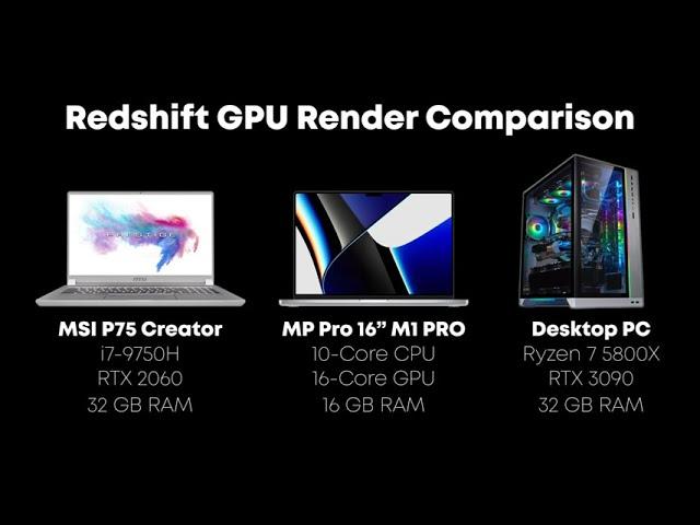 Macbook Pro 16" M1 PRO - Redshift GPU Render Comparison