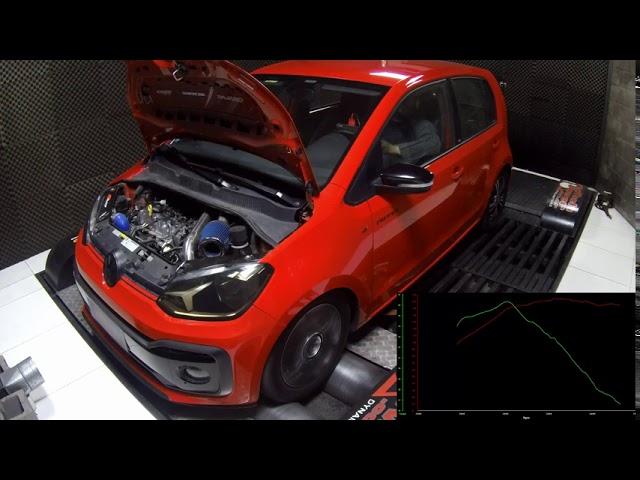 VW Up! Pepper 1.0TSI Stage3 PowerBoost ECU Remap 165 HP