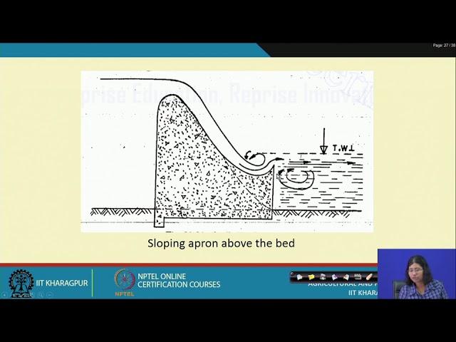 Lecture 47:Energy Dissipation