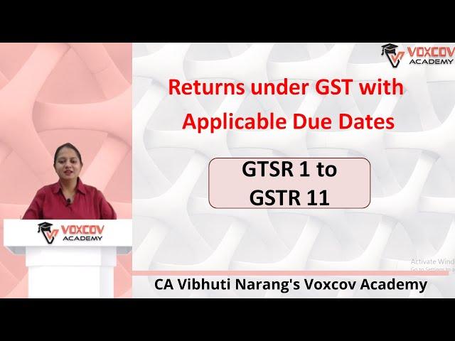 GST Returns & Due dates concepts