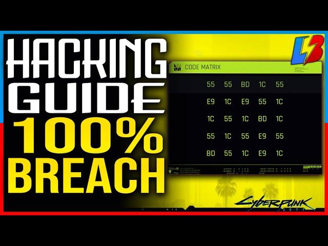 Cyberpunk 2077 HOW TO HACK - How to Breach Protocols Access Points (Max Loot) Guide