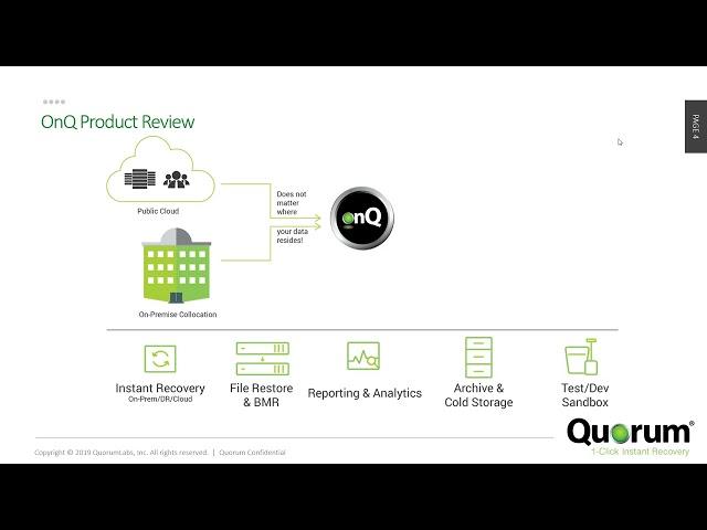 Quorum Disaster Recovery and Backup