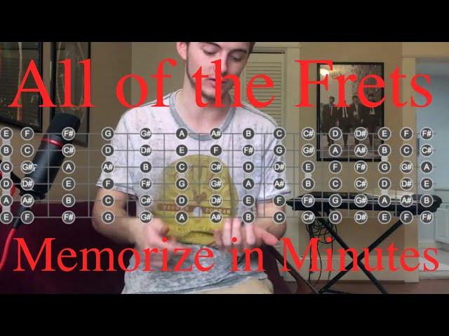 You Will Memorize The Fretboard in Minutes With This Simple Method