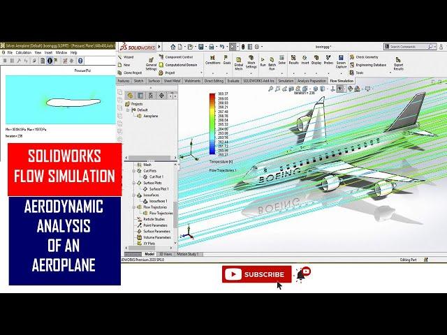  Solidworks Flow Simulation | Aerodynamics Analysis Solidworks | Lift Force in Solidworks
