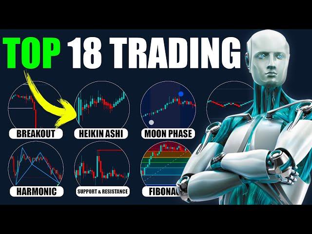 Top 18 Must-Know Trading Strategies to Trade Like a Pro and Boost Profits