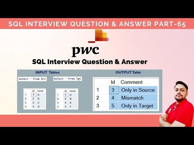 SQL Interview Questions Part 65 | PWC Interview Question  & Answer  