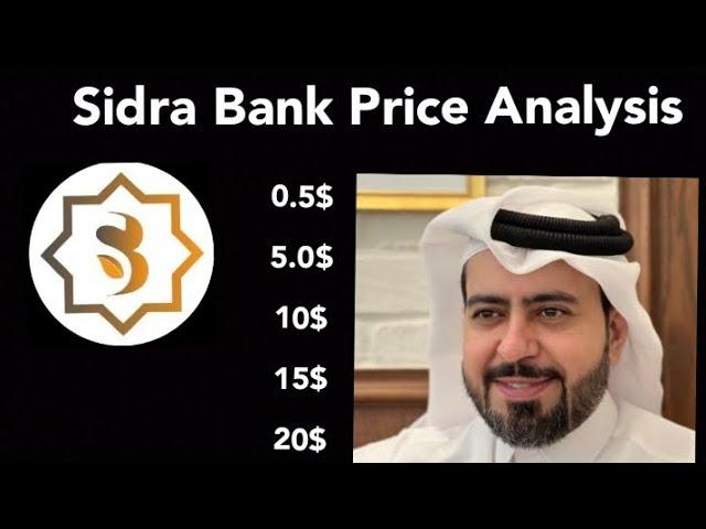 Yadda Zaku gano price na Sidra Bank