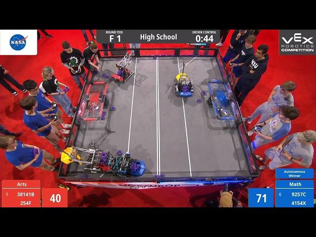 2022 Vex Worlds High School Finals 1 (Tipping Point)