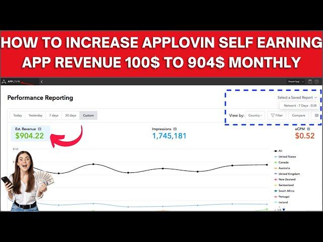 How To Increase Applovin Self Earning App Revenue 100$ To 904$ Monthly