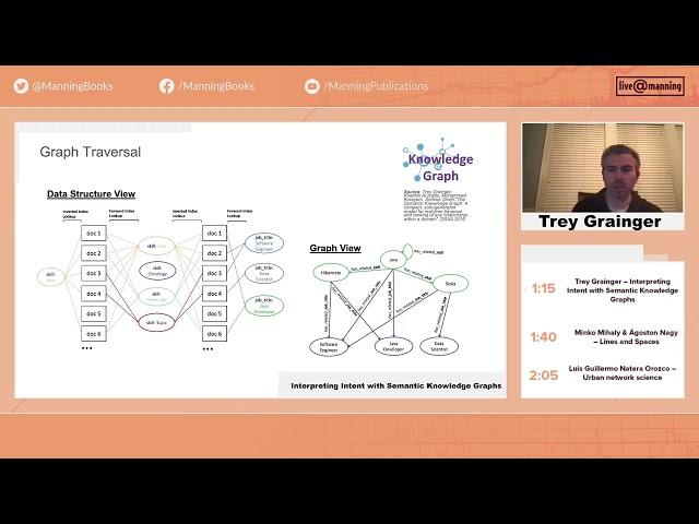 Interpreting Intent with Semantic Knowledge Graphs - Trey Grainger