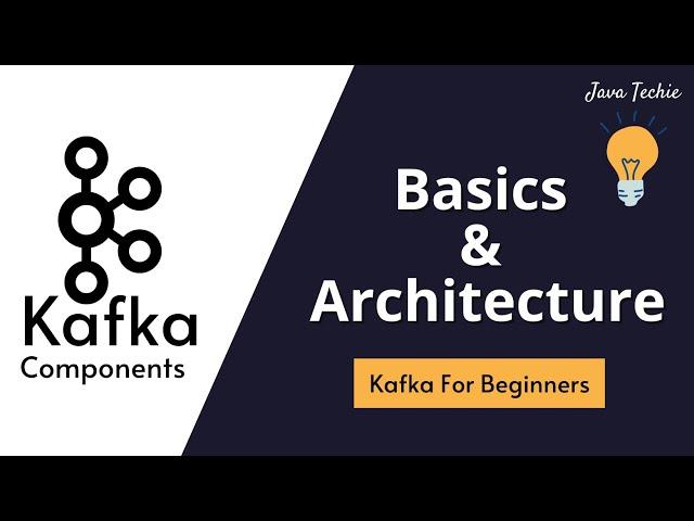 Apache Kafka® Components & Architecture Detailed Explanation in 15 min | Javatechie