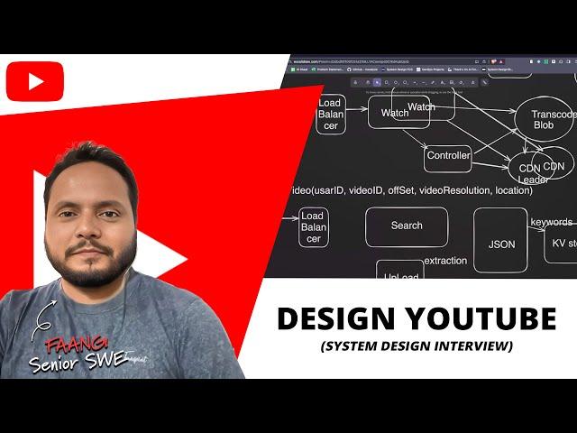 FAANG system design interview: Design YouTube (with FAANG Senior SWE)