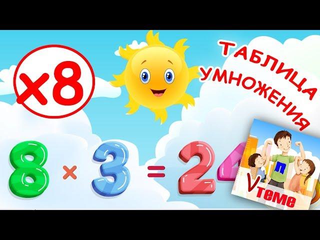 Музыкальная таблица умножения на 8. Развивающее видео для детей. Папа V теме