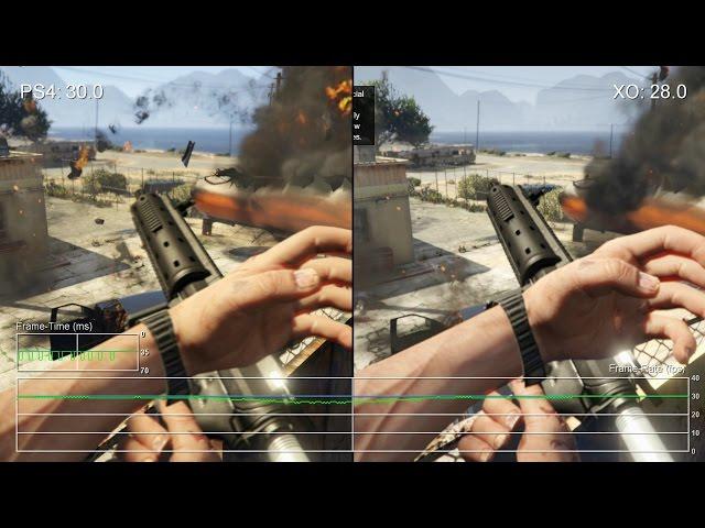 Grand Theft Auto 5: First Person View Frame-Rate Test