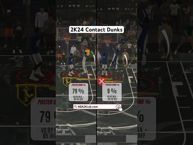 NBA 2K24 How to Get Contact Dunks : Posterizer Badge Test 2K24 #nba2k24 #2k #2k24