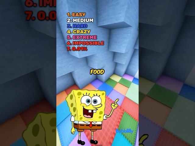 Avoid saying the same thing as me!  #spongebob #quizgame